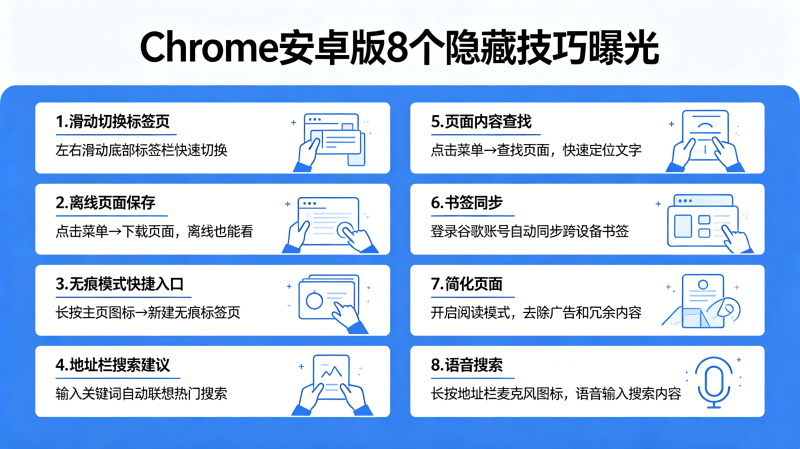 Chrome��׿����8�����ؼ����ع⣡���������Ȼ����֪��