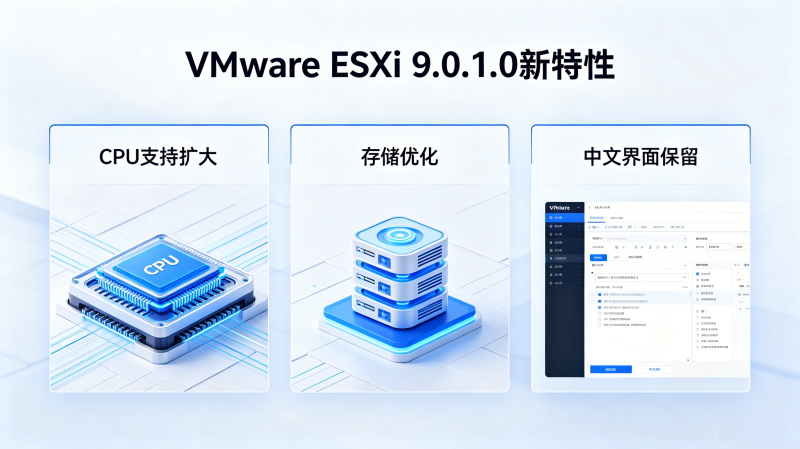 VMware ESXi 9.0.1.0�����ԣ�CPU֧������/�洢�Ż�/��