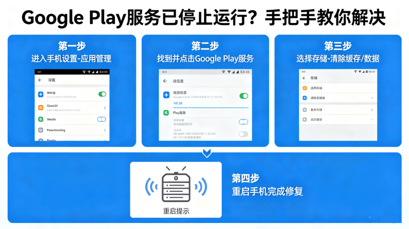 Google Play������ֹͣ���У��ְ��ֽ�����