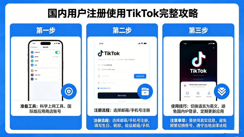 �������ʰ�TikTokע�᲻�ˣ������û�ע��ʹ����������