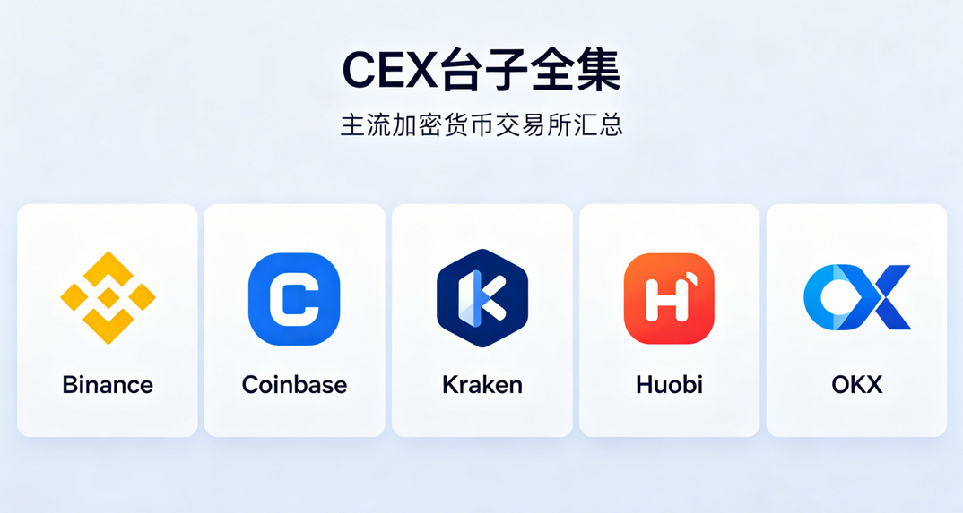 CEX̨��ȫ��