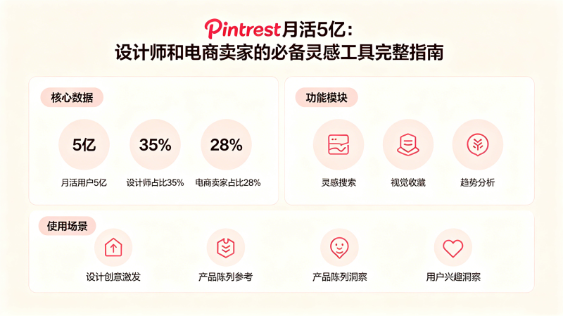 Pinterest�»�5�ڣ����ʦ�͵������ҵıر���й�����