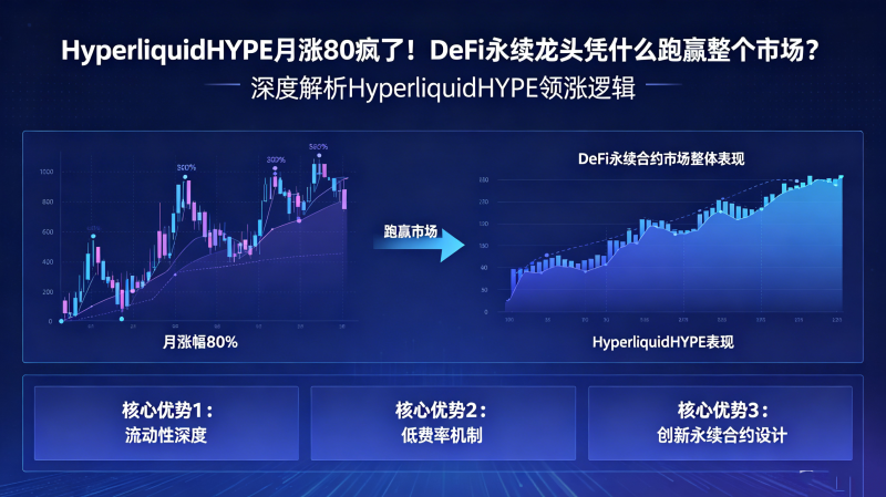 HyperliquidHYPE����80���ˣ�DeFi������ͷƾʲô��Ӯ��