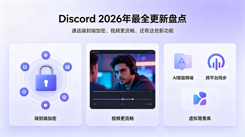 Discord 2026����ȫ�����̵㣺ͨ���˵��˼��ܡ���Ƶ��