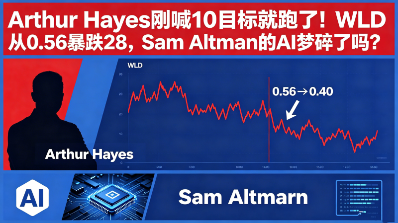 Arthur Hayes�պ�10Ŀ������ˣ�WLD��0.56����28��Sam