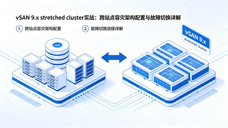 vSAN stretched clusterʵս����վ�����ּܹ��������