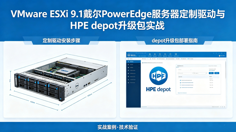 VMware ESXi 9.1����PowerEdge����������������HPE de
