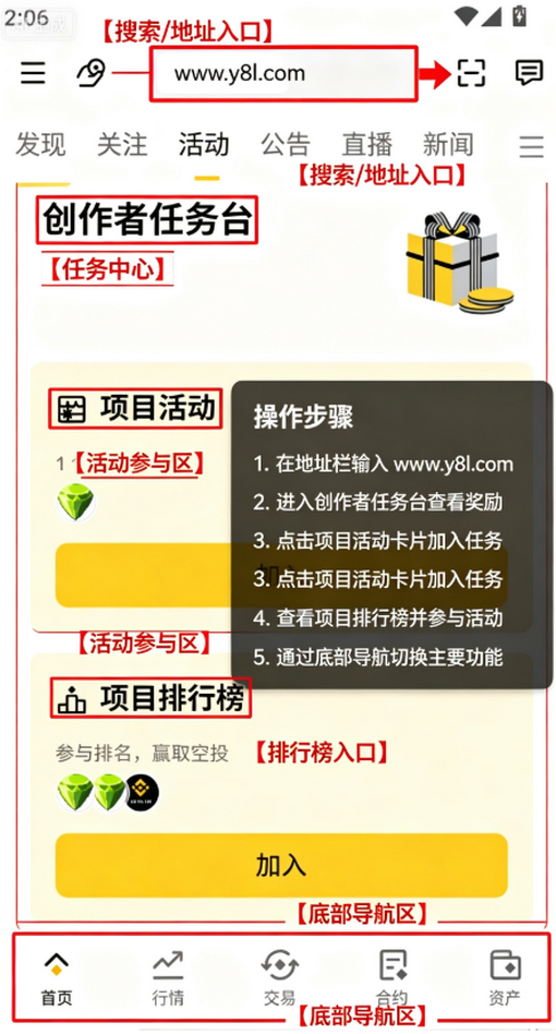 �Ұ���������Ѻ�����ֻ���