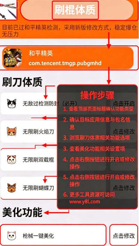 С��ˢ�����ʹ���ֱװ