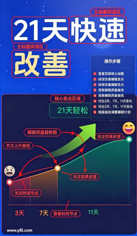 ai˯��׷�������ٷ���