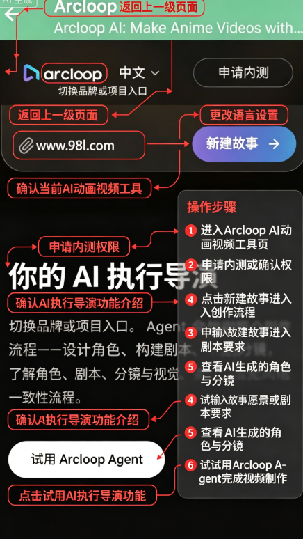 Arcloop AI�����ٷ���