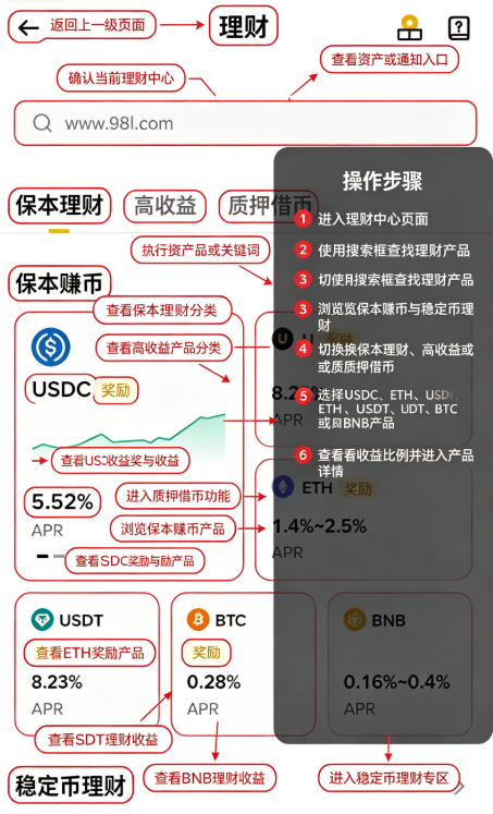 ��binance�������ٷ���