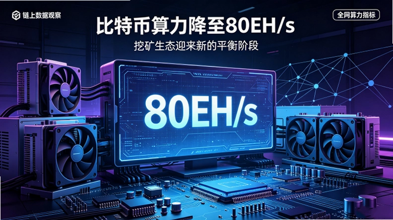 ���ر���������80EH/s��������Ͷ������