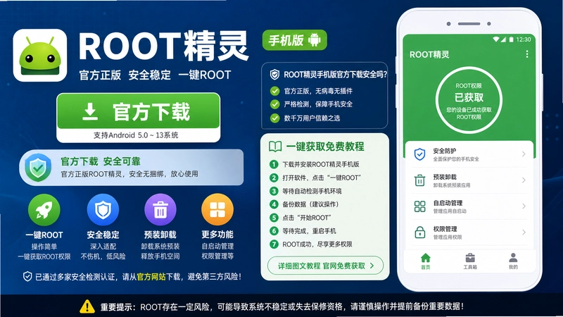 ROOT精灵手机版官方下载,ROOT精灵手机版官方下载安全吗?一键获取免费教程