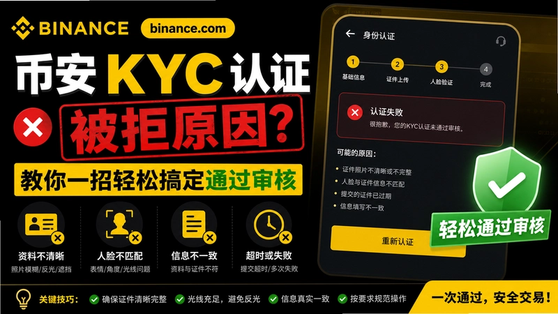 binance.comKYC,�Ұ�KYC��֤����ԭ�򣿽���һ�����ɸ㶨ͨ�����