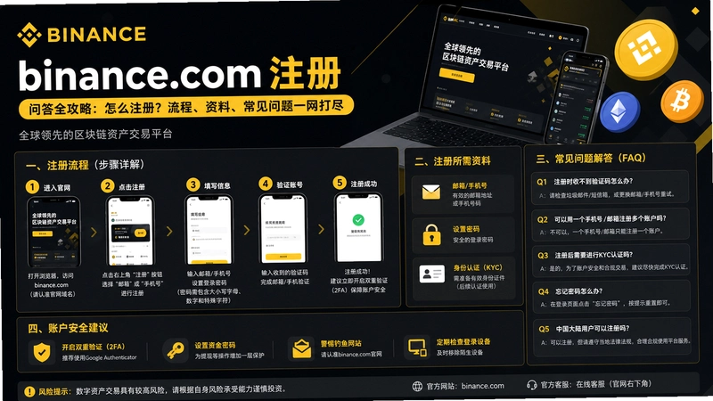 binance.comע��,binance.comע���ʴ�ȫ���ԣ���ôע�᣿���̡����ϡ���������һ����