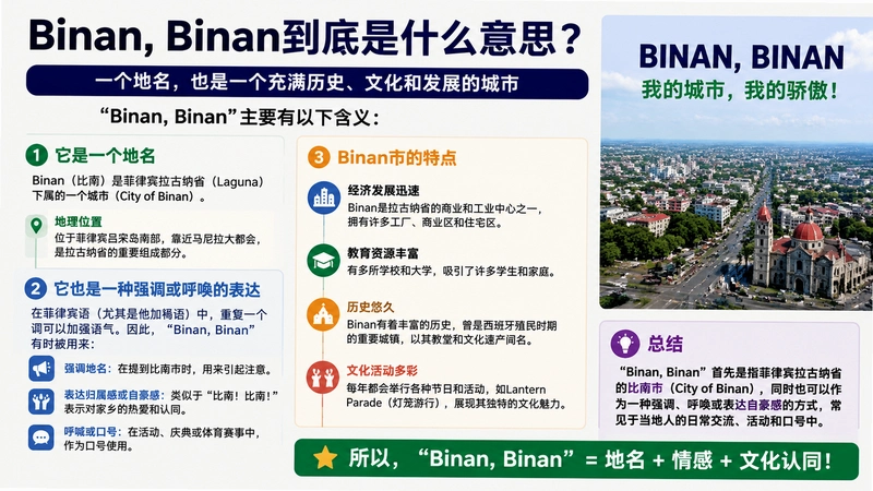 binan,binan������ʲô��˼������ʴ����㳹���������ĺ���