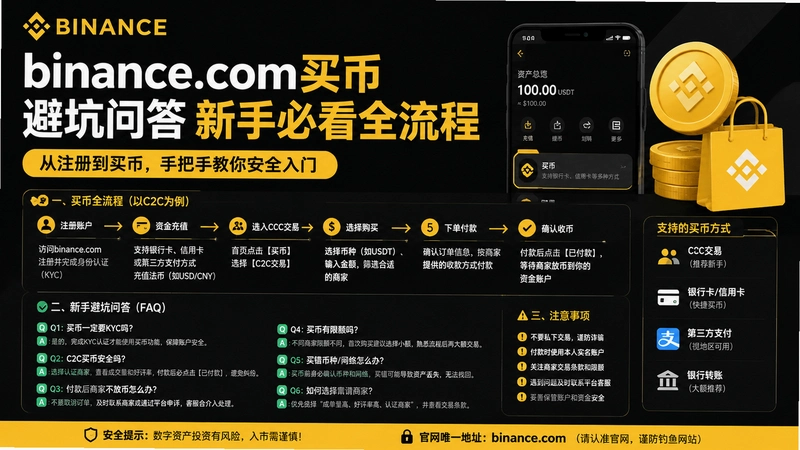 binance.com���,binance.com��ұܿ��ʴ� ���ֱؿ�ȫ����