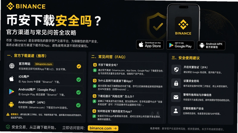 binance.com����,�Ұ����ذ�ȫ�� �ٷ������볣���ʴ�ȫ����