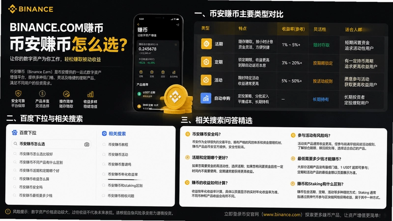 binance.com׬��,�Ұ�׬����ôѡ���ٶ���������������ʴ�ѡ