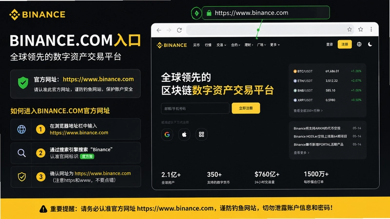 binance.com���,binance.com�����ô��ǧ������ٷ���ַ