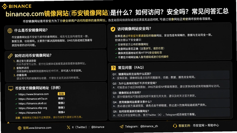 binance.com������վ,�Ұ�������վ��ʲô ��η��� ��ȫ�� �����ʴ����