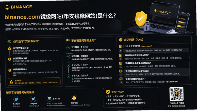 binance.com������վ,�Ұ�������վ��ʲô ��η��� ��ȫ�� �����ʴ����