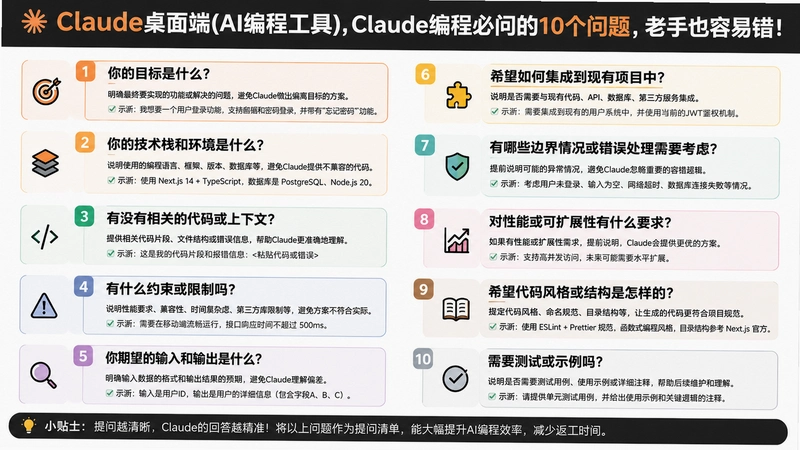 Claude�����(AI��̹���),Claude��̱��ʵ�10�����⣬����Ҳ���״���