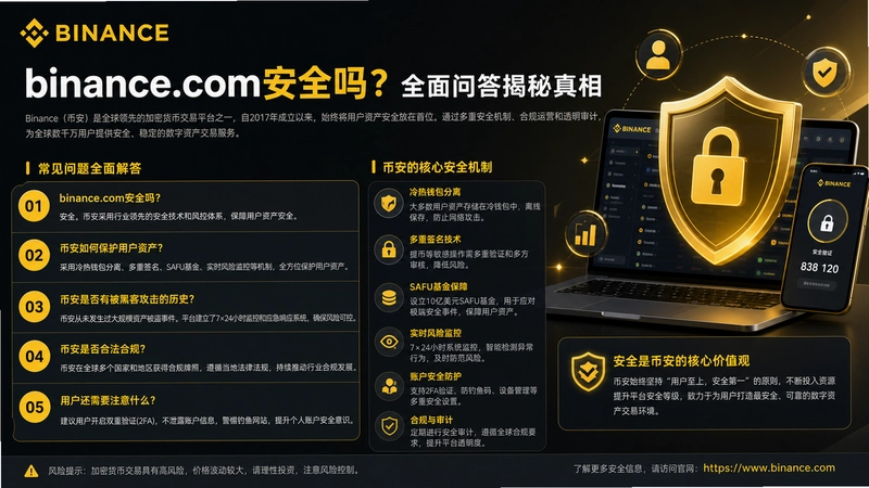 binance.com��ȫ,binance.com��ȫ��ȫ���ʴ��������