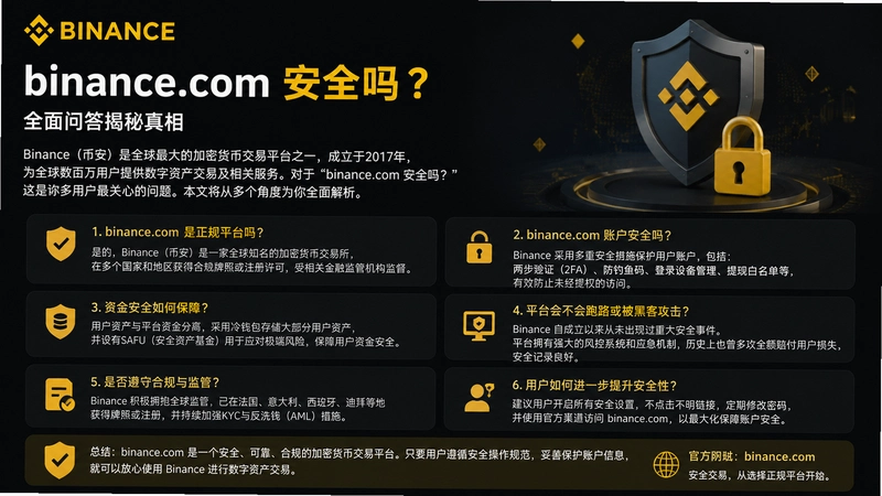 binance.com��ȫ,binance.com��ȫ��ȫ���ʴ��������
