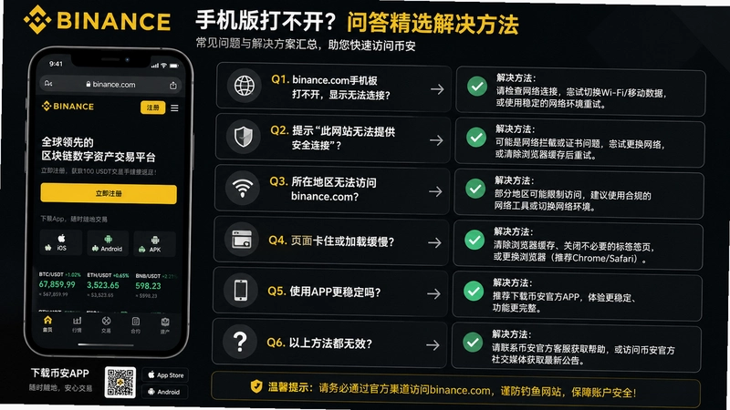binance.com�ֻ���,binance.com�ֻ���򲻿����ʴ�ѡ�������
