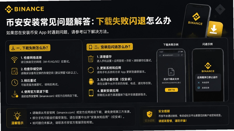 binance.com��װ,�Ұ���װ��������������ʧ��������ô��