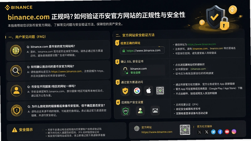 binance.com����,�Ұ��ٷ���վ�������ʴ� �û����������밲ȫ��֤����