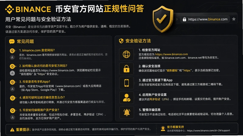 binance.com����,�Ұ��ٷ���վ�������ʴ� �û����������밲ȫ��֤����