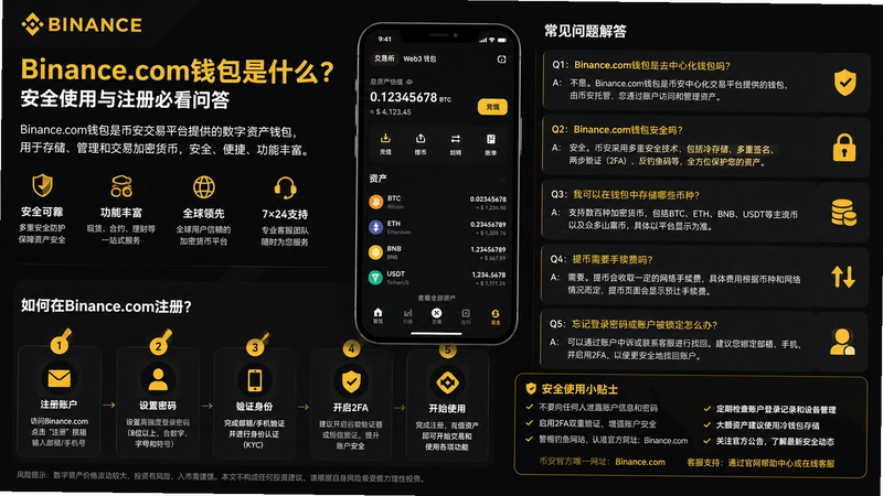 binance.comǮ��,Binance.comǮ����ʲô����ȫʹ����ע��ؿ��ʴ�