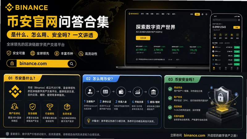 binance.com��ַ,�Ұ������ʴ�ϼ�����ʲô����ô�á���ȫ��һ�Ľ�͸