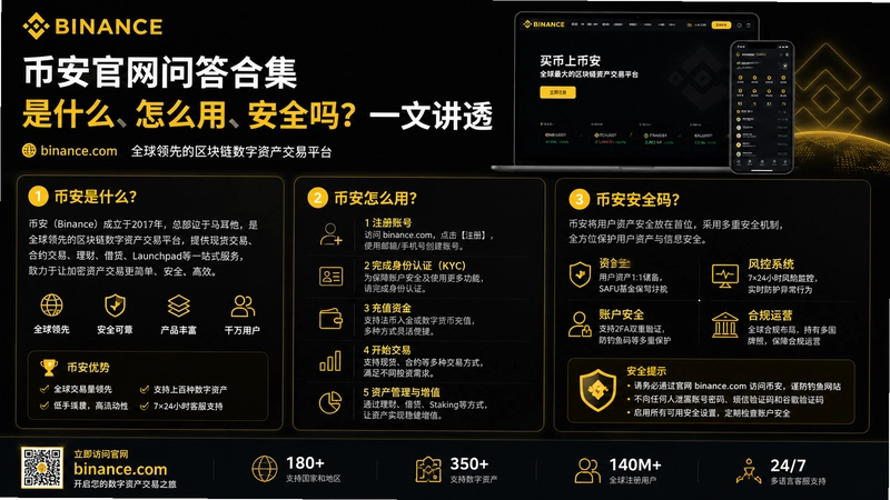 binance.com��ַ,�Ұ������ʴ�ϼ�����ʲô����ô�á���ȫ��һ�Ľ�͸