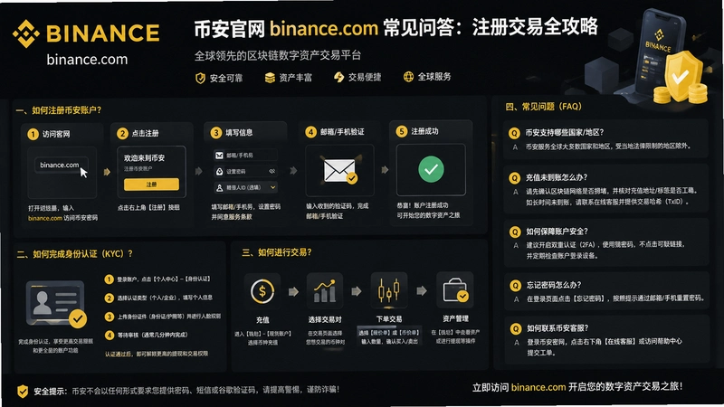 binance.com��ַ,�Ұ�����binance.com�����ʴ�ע�ύ��ȫ����