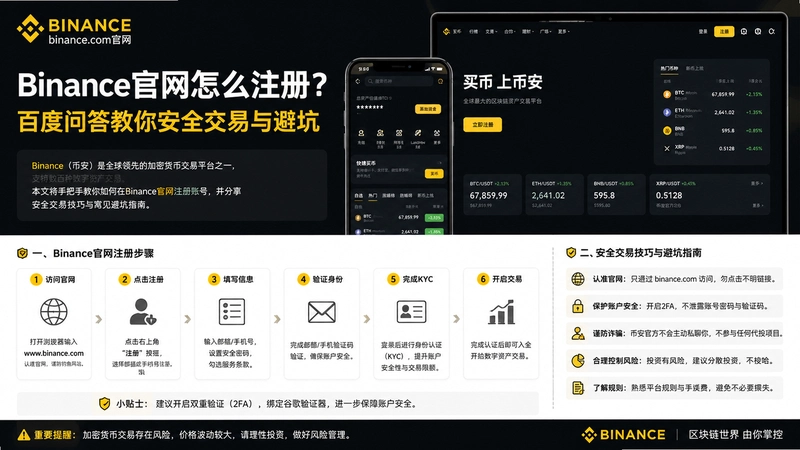 binance.com����,Binance������ôע�᣿�ٶ��ʴ���㰲ȫ������ܿ�