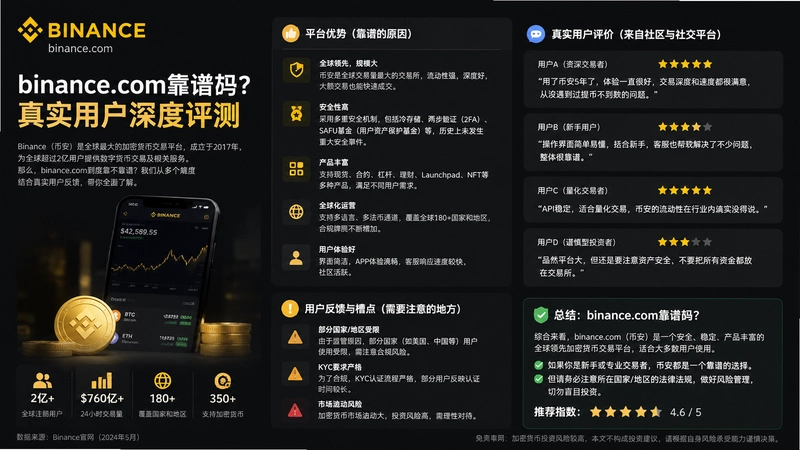 binance.com����,binance.com��������ʵ�û��������