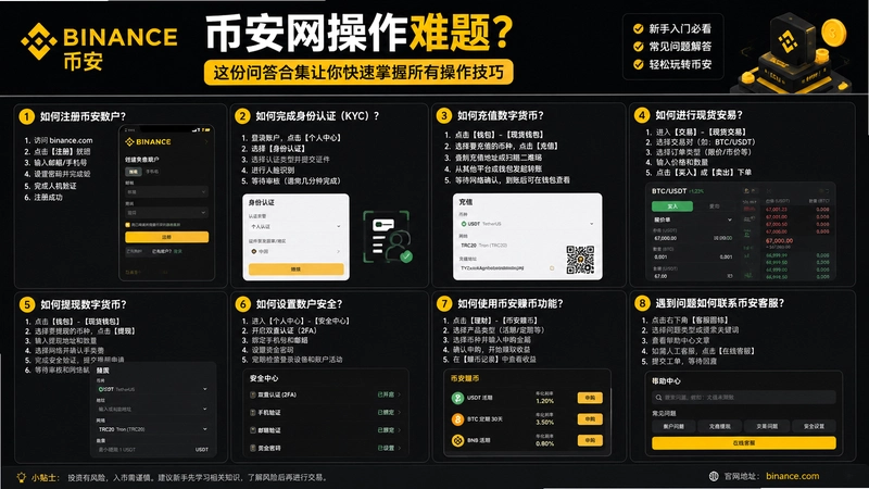 binance.com����,�Ұ����������⣿����ʴ�ϼ���������������в�������