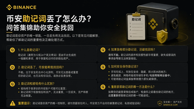 binance.com���Ǵ�,�Ұ����Ǵʶ�����ô�죿�ʴ𼯽����㰲ȫ�һ�