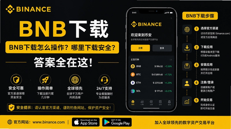 BNB����,BNB������ô�������������ذ�ȫ����ȫ����