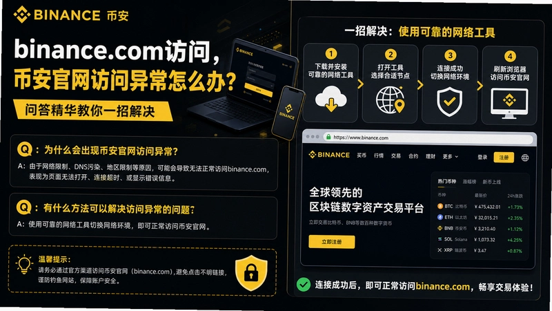 binance.com����,�Ұ����������쳣��ô�� �ʴ𾫻�����һ�н��
