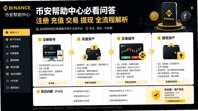 binance.com����,�Ұ��������ıؿ��ʴ�ע���ֵ��������ȫ���̽���