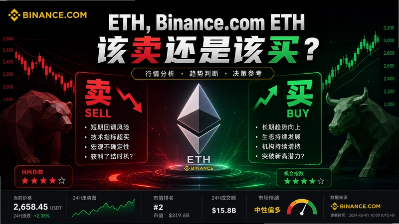 binance.comETH,Binance.com ETH�ʴ𣺸������Ǹ���