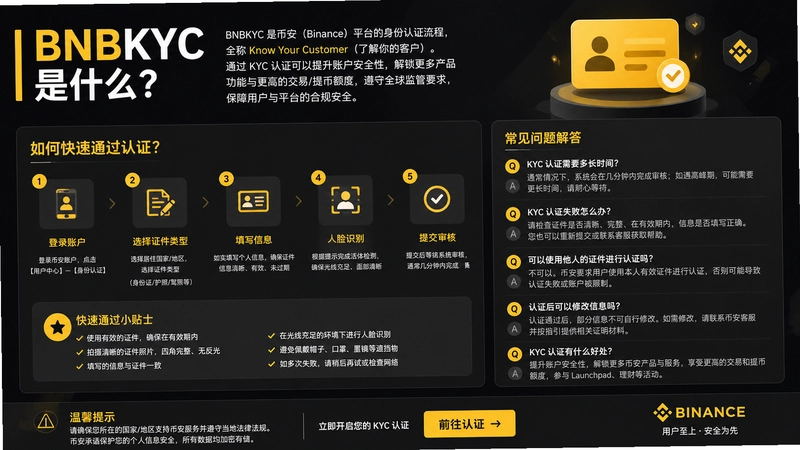 BNBKYC,BNBKYC是什么?如何快速通过认证?常见问题解答