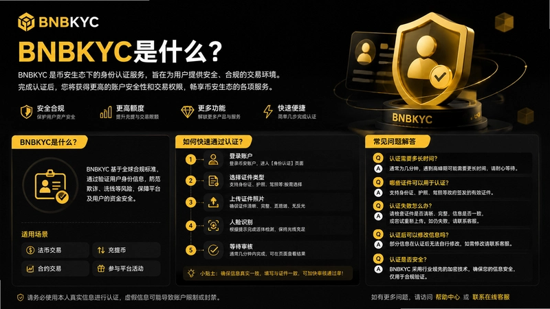 BNBKYC,BNBKYC是什么?如何快速通过认证?常见问题解答