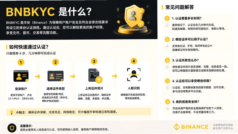 BNBKYC,BNBKYC是什么?如何快速通过认证?常见问题解答