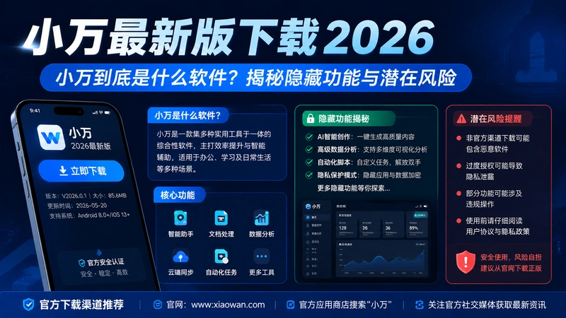 С�����°�����2026,С�򵽵���ʲô�������������ع�����Ǳ�ڷ���